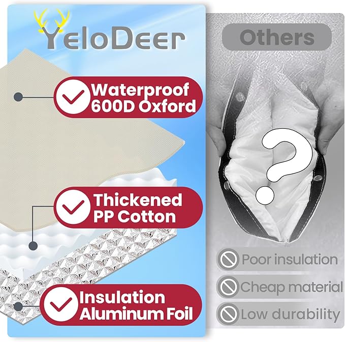 Backflow Preventer Insulation Cover, 16" W x 20" H YeloDeer Reusable Waterproof Sprinkler Valve Cover with Aluminum Foil, Outdoor Well Pump Cover Insulated for Winter Freeze Protection.