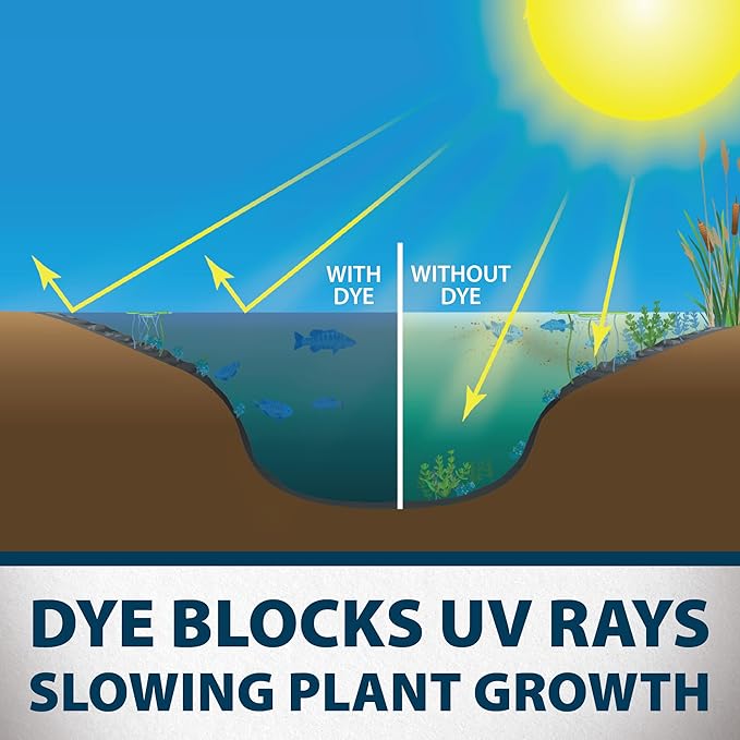 Airmax Pond Dye Packets Black DyeMond Colorant for Large Pond & Lake, Beneficial UV Blocking Color Concentrate, Maintain Clean & Clear Pond, Fish, Bird & Animal Safe, Easy Treatment, 2 Soluble Packets