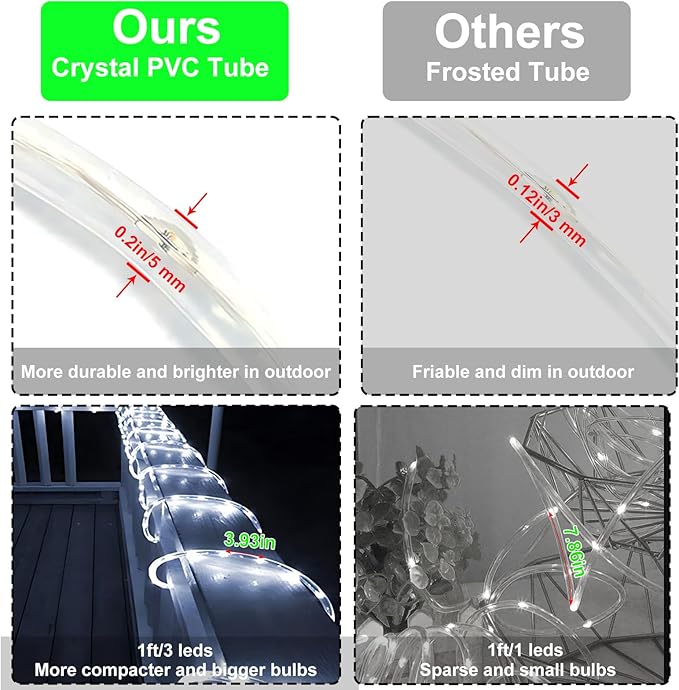 300 LED Solar Rope Lights Outdoor 99 FT Bright Solar Garden String Lights Durable 8 Modes Outdoor Fairy Lights Waterproof Solar Garden Decorative Lights for Fence Patio Decor (White)