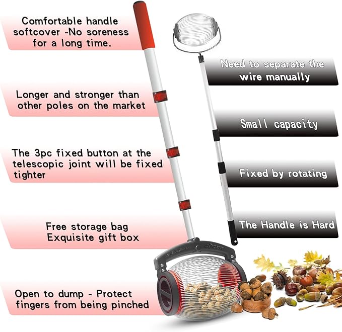 Zozen Acorn Picker Upper Roller, Acorn Dedicated Version | High Density Steelwire Gap - Side Opening Dump, Also Apply to Nerf Balls, Pick Up Size 3/8'' to 1'' Small Diameter Objects, Capacity 1 Gallon
