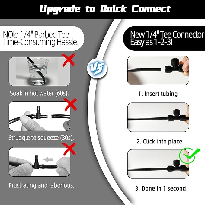 20 Pack Quick Connect 1/4" Drip Irrigation Tee Connectors, Universal Tee Fitting for 1/4 Inch Irrigation Tubing, Leak Free Fittings for Sprinkler or Drip Irrigation System