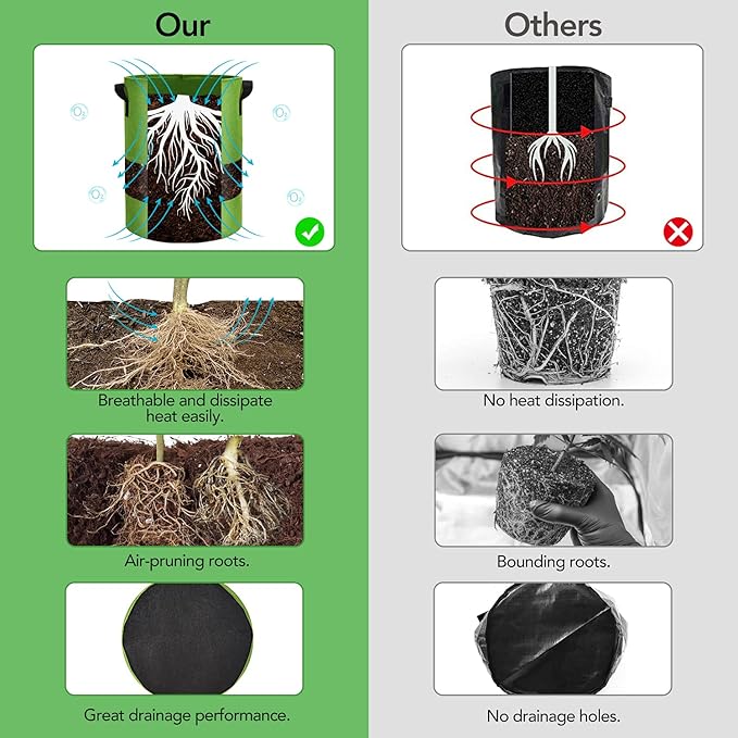 360 Degree Visible 3-Pacs10 Gallon Potato Grow Bags with Flap, Potatoes Growing Containers with Handles&Visible Space for Vegetables/Strawberry/Sweet Potato Used Outdoor and Indoor