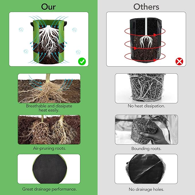 Visible Tomato/Strawberry/Sweet Potato/Carrot/Potato Grow Bags 7 Gallon 3-Pack, Heavy Duty Thickened Aeration Nonwoven Fabric Pots with Handles, Come with 3-Pcs Plant Labels&Lens Hoods