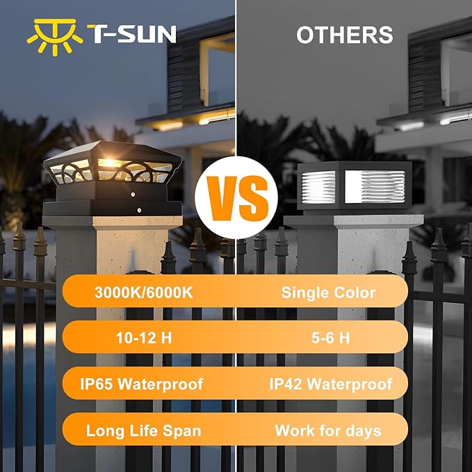 T-SUN Solar Powered Post Cap Lights Outdoor Waterproof for 4x4/5x5/6x6 Wooden/Vinyl Fences - Adjustable Warm/Cool White Modes for Deck, Mailbox, Garden, Porch, Patio, and Decorative Accents (6 Pack)