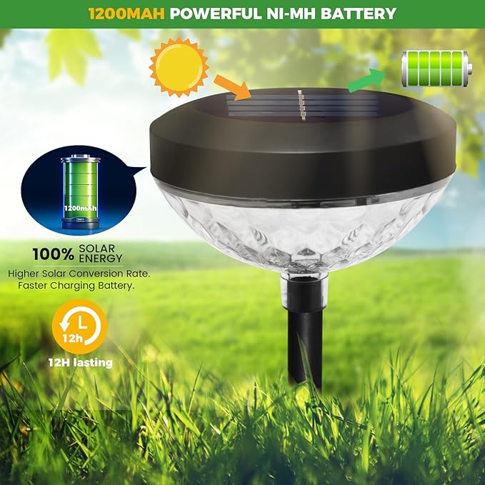 pearlstar Bright Solar Pathway Lights 8 Pack,Color Changing+Warm White LED Path Lights Outdoor,Solar Garden Light Outdoor Waterproof for Walkway Yard Backyard Lawn Landscape Decorative