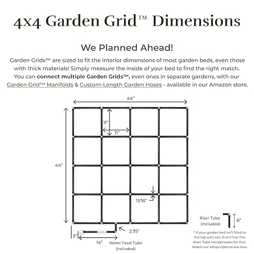 Garden In Minutes Drip Irrigation System for Garden, Soaker Hose & Garden Watering System Preassembled Drip Irrigation Kit, Flower Bed Sprinkler, Garden Irrigation System Kit - 4x4 (44"x44")