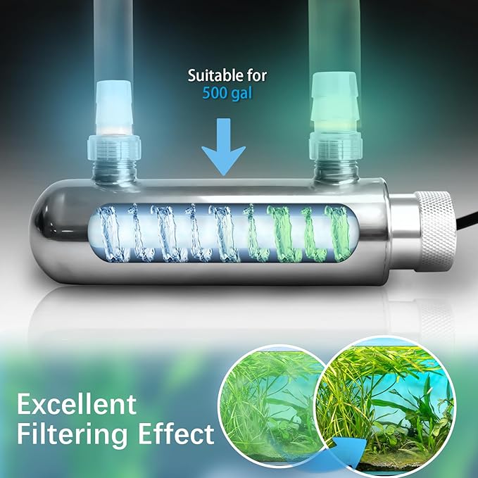 UV Pond Water Clarifier for 20-300 Gallon, UV Sterilizer for Swimming Pool, Spa, Large Fish Tank, Cold Plunge, 12MM/16MM/20MM/Pipe Diameter Available Ultraviolet Clarifier for Green Water