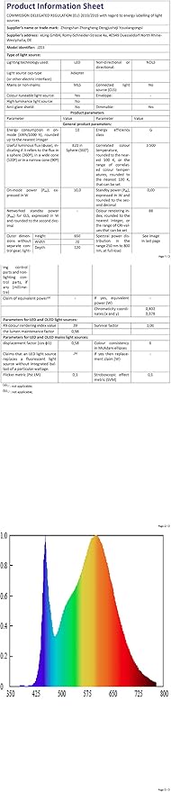 Grow Lights for Indoor Plants Full Spectrum, LED Plant Lights, 3000k/5000k/660nm Full Spectrum Growing Lamps, 126 LED Clip on Plant Growing Lamps for Seed Starting Seedlings Precision Timer