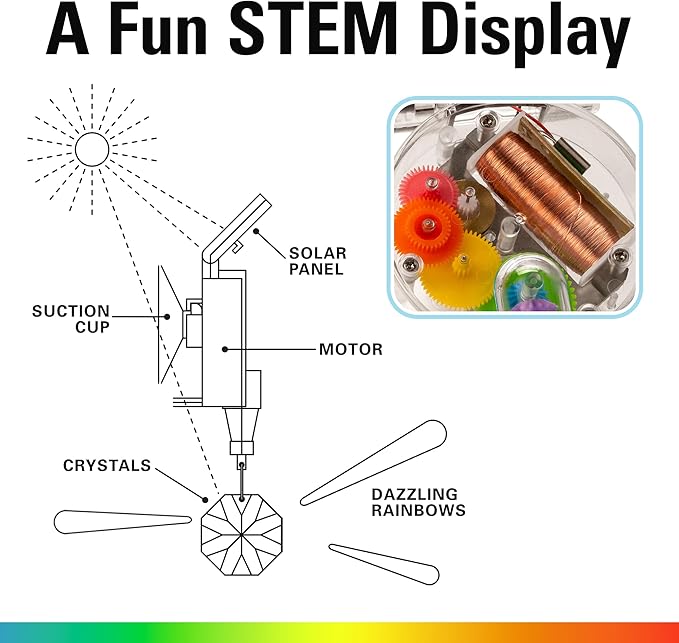 Kikkerland Solar Powered Rainbow Maker – Prism Suncatcher, Fun Home Window Decor – Unique Gift for Christmas & Birthdays – Single Crystal
