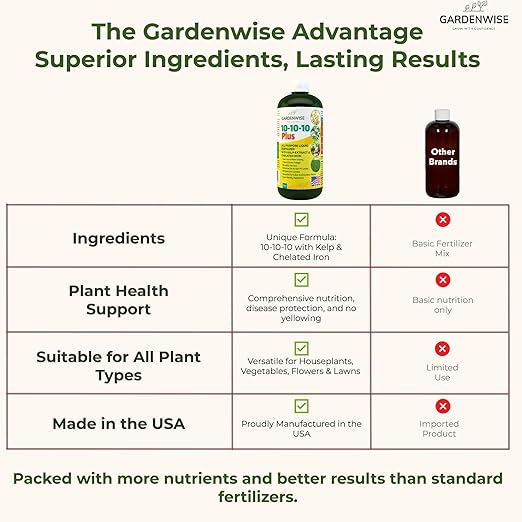 10-10-10 Fertilizer for All Purpose Plants - Liquid Fertilizer with Seaweed Kelp & Iron - Plant Food Outdoor & Indoor Plant Food, Vegetables,Flowers, Lawn & Garden 10 10 10 Fertilizer 16 oz