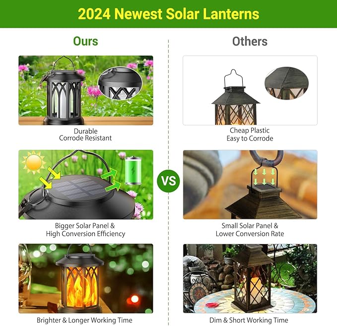KOOPER Hanging Solar Lights Lantern Outdoor, Flickering Flames Solar Outdoor Lights, Solar Lanterns Outdoor Waterproof with Bigger Solar Panel, Auto ON/Off Solar Lantern for Yard Garden Decor, 2 Pack