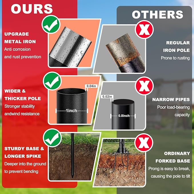 XIFAN Flag Pole Kit for Outside, 10 FT Heavy Duty Flagpole for Outdoor House in Ground, with 210D 3x5 ft American Flag & Ground Spike for Garden Yard, Residential or Commercial