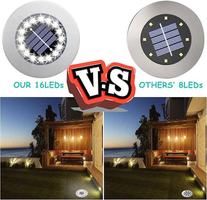 Solar Ground Lights-Waterproof Solar Lights Outdoor Garden- Solar Disk Lights-Upgraded 16LED Bright in-Ground Lights-Landscape Lights for Pathway, Yard, Lawn, Patio, Walkway (12 Pack White Light)