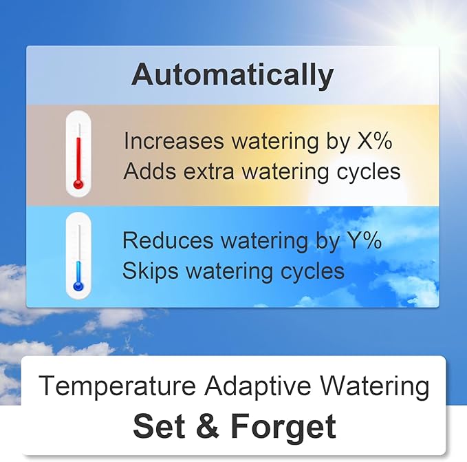 LinkTap G1S Wireless Water Timer (Requires Gateway), Smart Irrigation Hose Faucet Timer, Greater Range Than WiFi Sprinkler Timer, 2 Year Battery Life, Weather Aware, Alexa