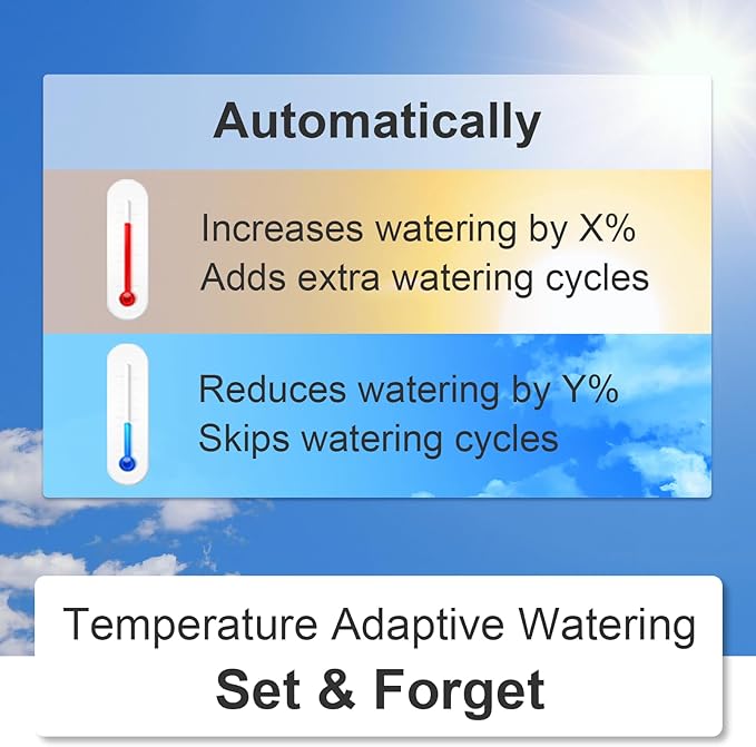 LinkTap G1S Wireless Water Timer & Gateway - Smart Sprinkler Timer with App, Remote Irrigation for Garden, Weather Aware, Greater Range than WiFi, Manual Control & Digital Lockout, 2 Year Battery Life