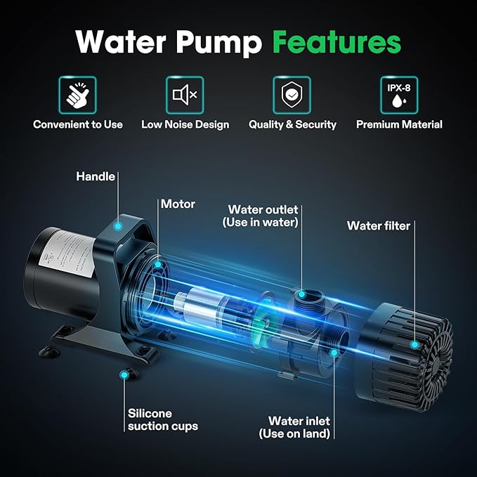 VIVOSUN 1800 GPH Submersible Water Pump with Barrier Bag, 100W Pond Pump with 14FT. Lift Height, Ultra Quiet Aquarium Pump for Pond, Waterfall, Fish Tank, Statuary, Hydroponic