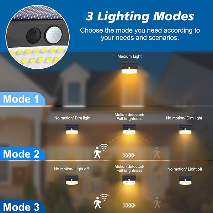Solar Motion Sensor Outdoor Lights [138 LED/10 Packs] Solar Security Lights Outdoor with 3 Lighting Modes Solar Powered Lights Waterproof for Outside Wall Garden Fence Backyard Deck（Warm White