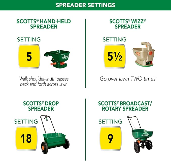 Scotts Turf Builder Thick'R Lawn Sun & Shade: Seed, Fertilizer, Soil Improver, 12 lb. 2-pack