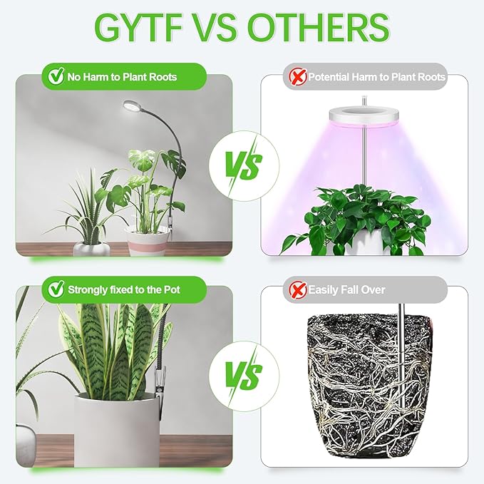 GYTF LED Grow Light, 6000K White Full Spectrum Pot Plant Light for Indoor Plants, Gooseneck Clip-on Plant Lamp with Dimmable, Auto ON/Off 4 8 12 18Hrs for Succulents Small Houseplants
