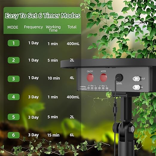 Solar Drip Irrigation System, Automatic Watering System with 2200mAh Battery and 6 Timer Modes for Potted Plants Drip Irrigation Kit for Balconies, Green House, Garden, Balcony