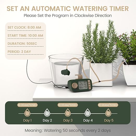 Automatic Watering System for 15 Potted Plants, DIY Plant Watering Devices，Drip Irrigation System with 30-Day Programmable Water Timer, LED Display and Power Supply