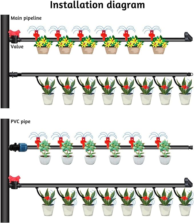 150pcs 90/180/360 Degree Polyethylene (PE) Micro Sprayer Refraction Automizing Sprinkler Nozzle Irrigation System Garden Lawn Plant Irrigation Water Sprinkler