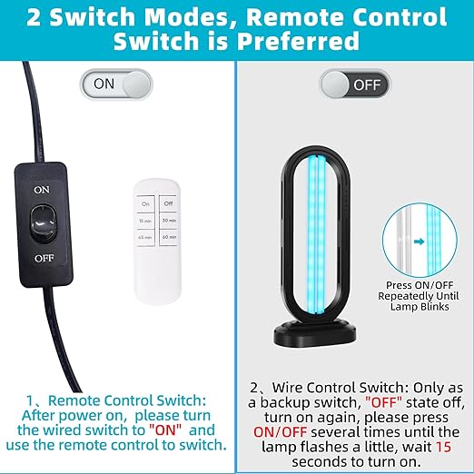 UV Light Sanitizer,UVC Home Disinfection Device 4-Speed Timing and Remote Control,Ultraviolet Light Sanitizer for Bed Bugs and Dust Mites,UV Lamp for Whole Room