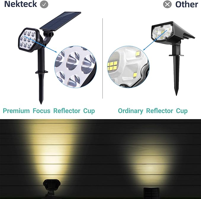 Nekteck Solar Lights Outdoor,10 LED Landscape Spotlights Powered Wall Lights 2-in-1 Wireless Adjustable Security Decoration Lighting for Yard Garden Walkway Porch Pool Driveway (6 Pack, Warm White)