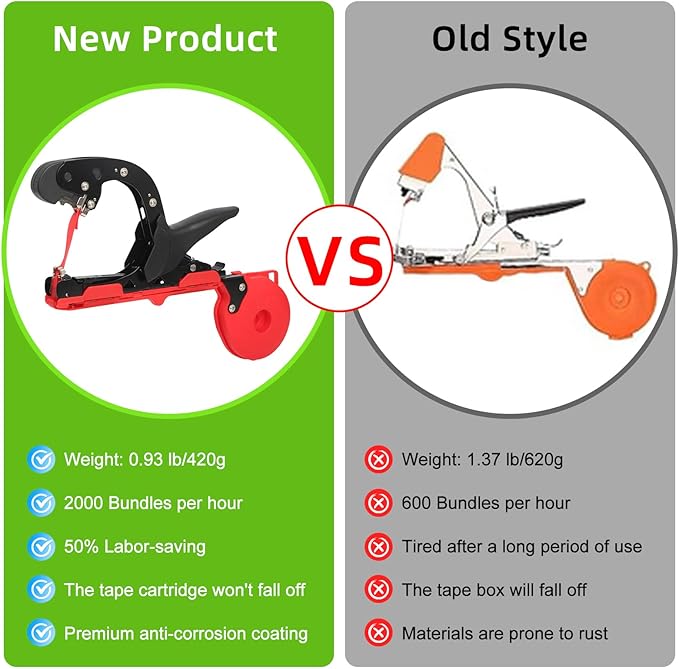 Plant Tying Machine, Plant Tape Gun, Lightweight Plant Tying Tape Tool to Tie Up Vine Quickly, with 20 Rolls of Tapes+10000pcs Staples, for Vegetable Grape Cucumber Tomato Flower and Pepper