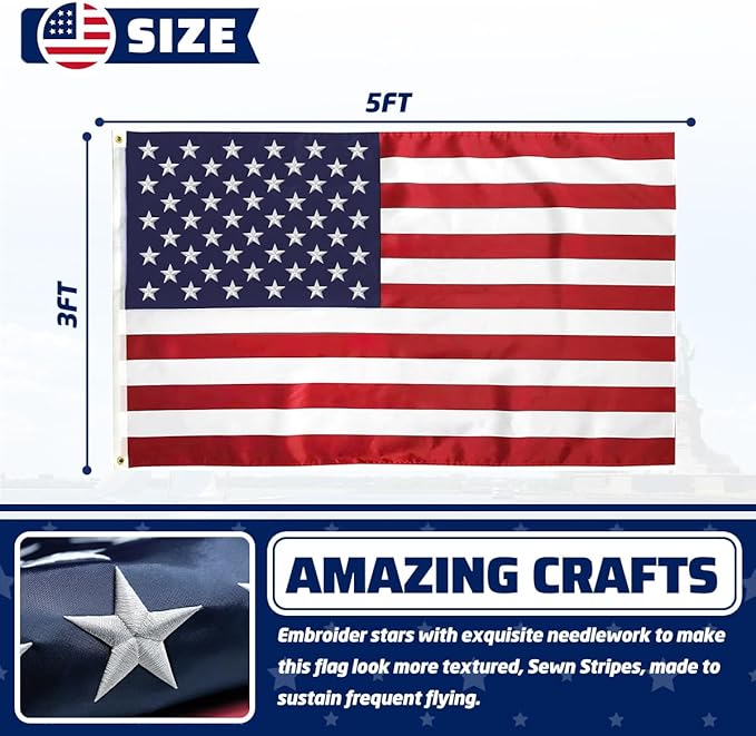 American USA Pleated Fan Flag, 2x4 Feet USA Bunting Decoration Flags Embroidered Patriotic Stars & Sewn Stripes Canvas Header Brass Grommets. (3x5Ft American Flag)