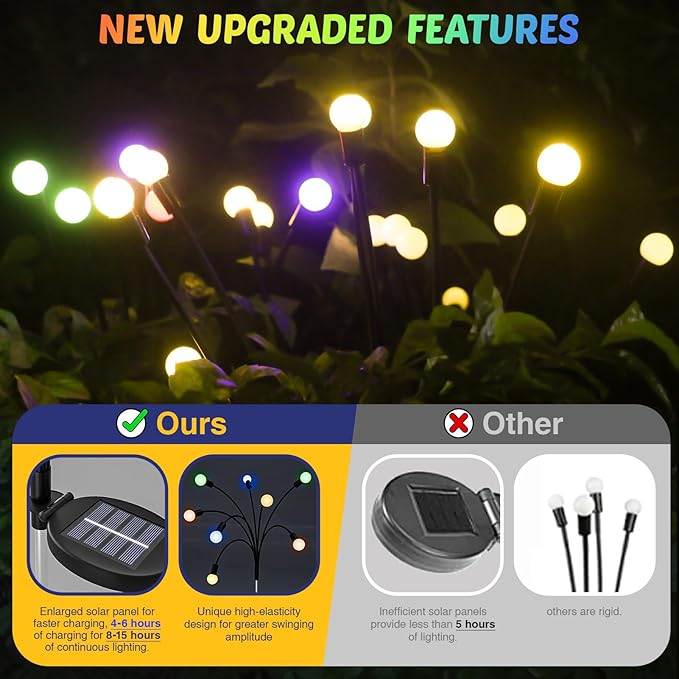 Solar Firefly Lights 2 Pack 16 LED Lights 2 Lighting Modes for Garden,Patio and Yard Solar-Powered LED Lights (Multi-Colored, 2)