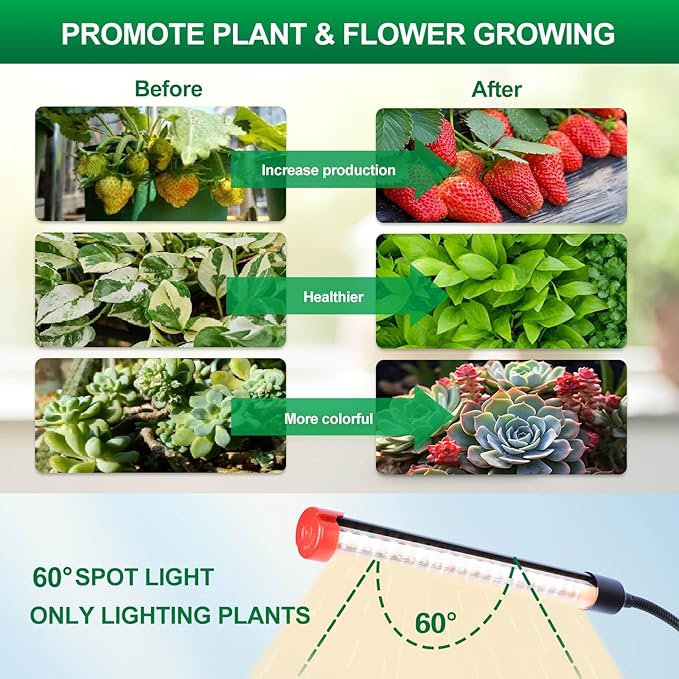 Grow Lights for Indoor Plants Full Spectrum, LED Plant Lights, 3000k/5000k/660nm Full Spectrum Growing Lamps, 126 LED Clip on Plant Growing Lamps for Seed Starting Seedlings Precision Timer