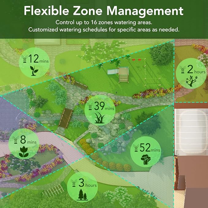 WiFi Irrigation Controller, 16-Zone Smart Sprinkler Controller, Auto Schedules, Weather-Based Watering, Indoor Use, Compatible with Alexa for Garden and Yard