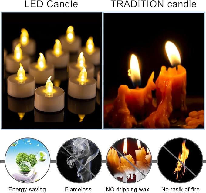 LED Tea Lights Candles- 50Pack Flameless Candles Realistic and Bright Flickering Long Lasting 200Hours for Holiday Celebration,Party, Home Decoration WarmYellow,Battery Operated