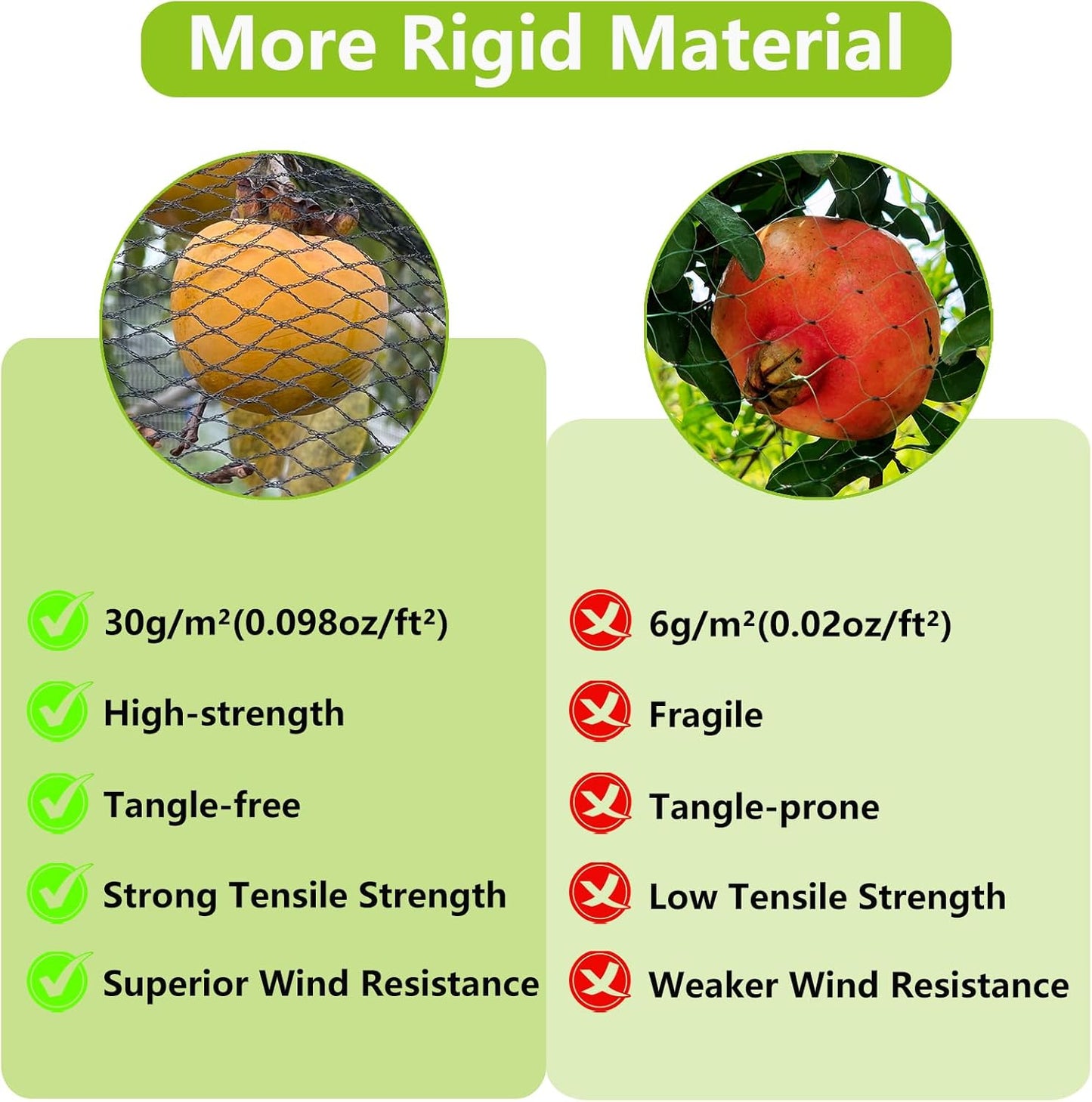 POYEE 7.5 x 100 FT Bird Netting for Garden Woven Mesh Garden Netting for Plants, Vegetable, Fruit Trees, Blueberry Bushes, Strawberries Against Birds, Deer, Squirrels and Other Animals