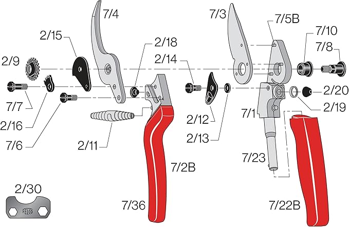 Felco Pruning Shears (F 7) - High Performance Swiss Made One-Hand Garden Pruners