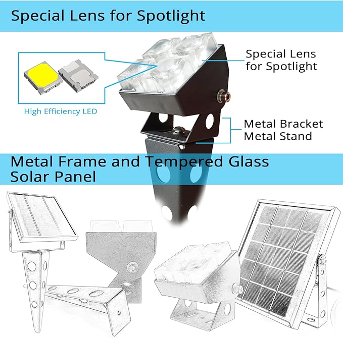 Solar Spot Lights Outdoor Waterproof IP65 Landscape Spotlights with Metal Stake 42ft Cable 3-in-1 Cool White Auto On/Off Dusk to Dawn Uplights for Flag Pole Trees Garden Yard Landscape Downlight