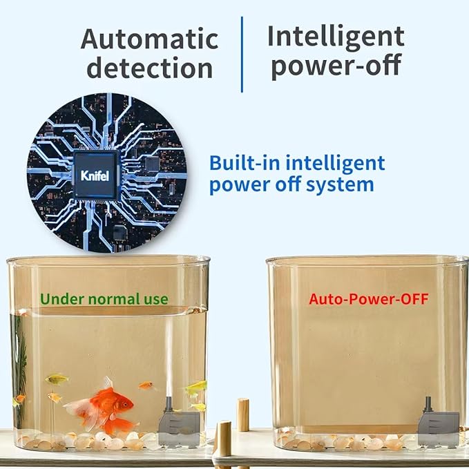 Submersible Pump 400GPH with AUTO-Shut-Off 6.5ft High Lift for Fountains, Hydroponics, Ponds, Aquariums & More