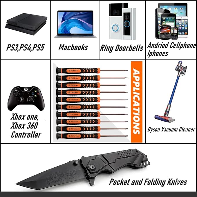 Torx Screwdriver Set of T2-T15, TECKMAN 10-Piece Magnetic Small Torx Security Screwdrivers with T2 T3 T4 T5 T6 T7 T8 T9 T10 T15 Star Screwdriver Tool Kit for Xbox,PS3,PS4,Knife,Computer & Other Device