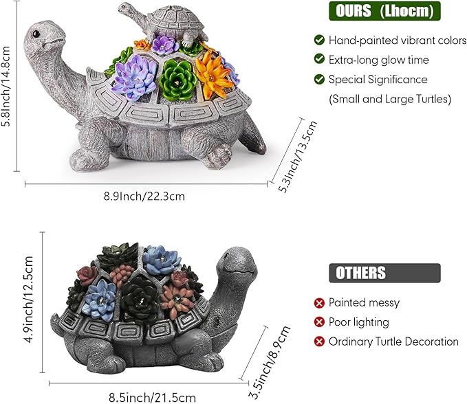 Lhocm Upgrade Solar Turtle Garden Decor: Turtle Gifts for Women, Outdoor Decor Tortoise Statue for Patio Yard Lawn Balcony and Home Decorations, Unique Birthday for Mom Grandma
