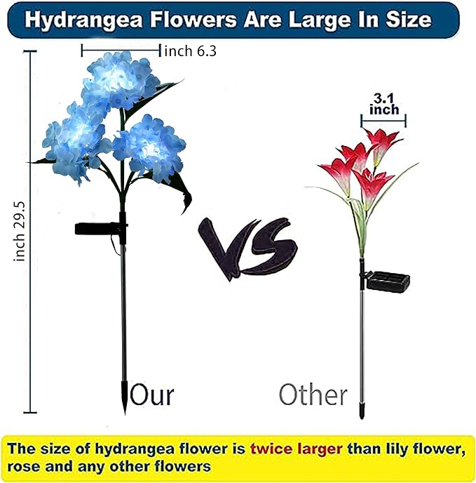 RAYLIDA Solar Lights Outdoor Decorative - 3 Pack Hydrangea Solar Garden Stake Lights Waterproof,Two Lightning Modes & Enlarged Solar Panel (Blue)