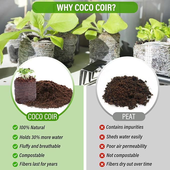 Legigo 50 PCS Coco Coir Seed Starter Plugs, 35mm Coconut Coir Pellets Seed Starter Soil for Plants, Compressed Seedling Starter Pods Pellets Seed Sprouted Potting Soil for Flowers, Herbs, Vegetables