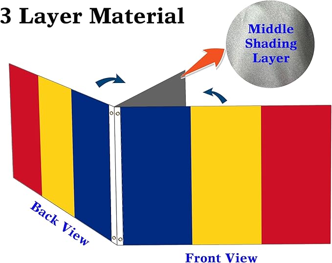 Double Sided Romania Flag 3x5FT Romanian National Polyester Banner With 2 Grommets Fade Resistant Vivid Color For Patriotic Festival Events Party Decoration (Romania, 3x5FT-3ply)