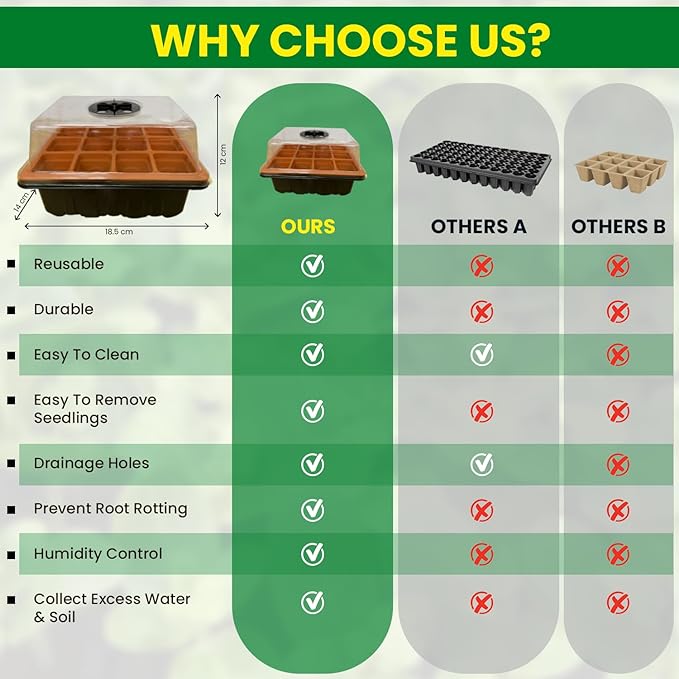 Silicone Seed Starter Tray with Seed Germination Kit, Reusable Seed Starting Trays with Plant Starter Kit, Seed Trays Seedling Starter and Gardening Gifts for Plant Lover