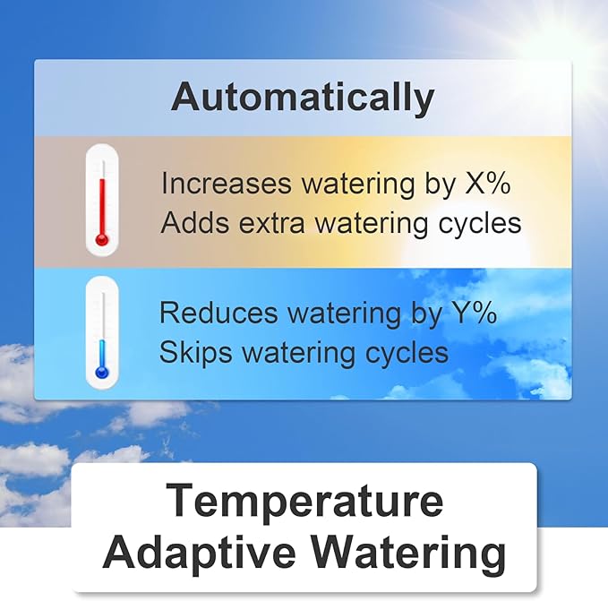 LinkTap ValveLinker & Gateway, Battery Powered Smart Sprinkler/Irrigation Controller, Automatic Rain Skip, Better Range Than WiFi, Compatible with LinkTap Wireless Water Timer, Alexa, IP66 (2-Zone)