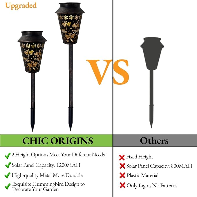 Solar Pathway Lights, Dragonfly Metal Copper Lantern for Yard, Garden, Walkway, Lawn and Patio Decor, Outdoor Waterproof Landscape Lighting Gifts for Women, Mom, Grandma