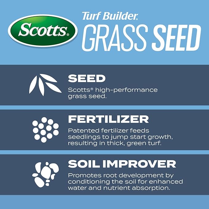 Scotts Turf Builder Grass Seed Kentucky Bluegrass Mix with Fertilizer and Soil Improver, Grows Dense, Green Turf, 5.6 lbs.