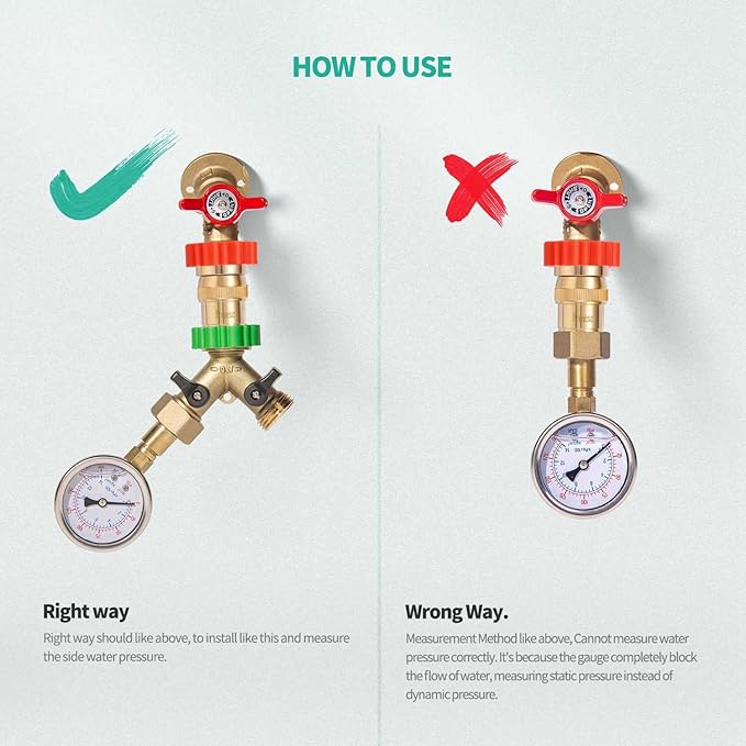LF Brass Drip Irrigation Kit,Water Pressure Reducer Regulator 20~30PSI+3Pcs Hose Adapter+1Pcs Vacumm Breaker,3/4" GHT Connector
