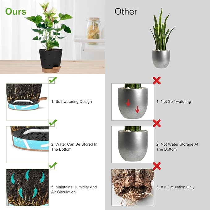 JGB 4 Pcs Orchid Pots with Holes - Each of 5, 6, 7 and 8 inch - Self Watering Orchid Pots and Plastic Breathable Orchid Planters for Repotting - Black