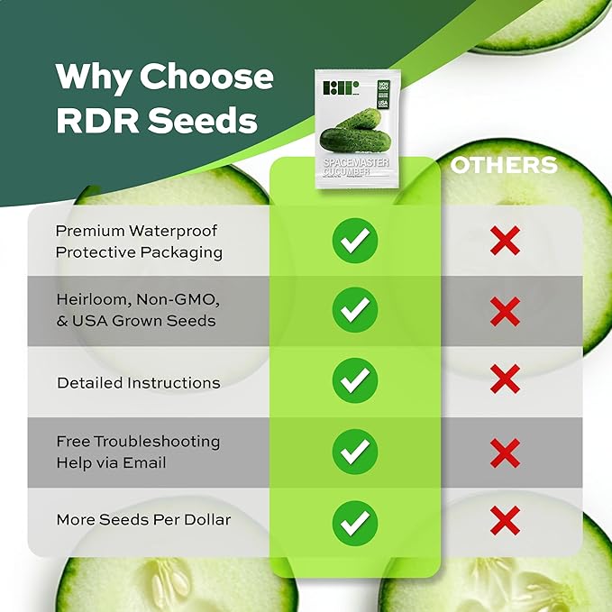 Spacemaster Cucumber Seeds - Heirloom Non-GMO USA Grown - Compact Bush Variety Produces 8" Cucumbers on Compact Vines Perfect for Small Spaces and Container Gardening - by RDR Seeds